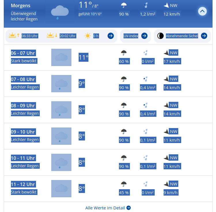 Bildschirmfoto-vom-2026-04-11-18-34-01 Tschüss ...